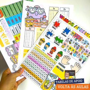 MATERIAL DE APOIO ESSENCIAL - VOLTA ÀS AULAS