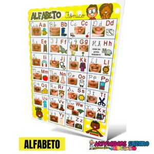 Cartaz em PDF com Alfabeto Fonético