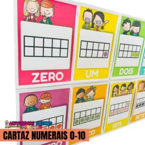 Kit de Cartazes Numéricos: Aprenda Números com Cor e Diversão!