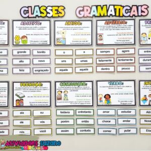 Painel - Classes Gramaticais