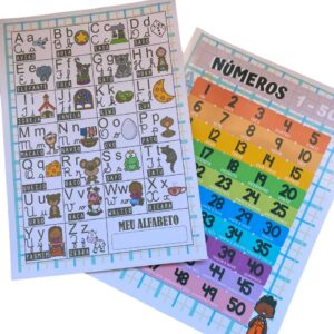 Tabela de apoio- números e alfabeto