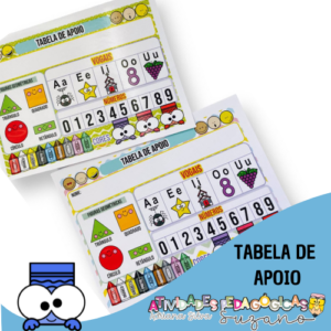 Tabela de Apoio para Retorno às Aulas: Explore as Vogais, Números, Cores e Formas Geométricas com Diversão!