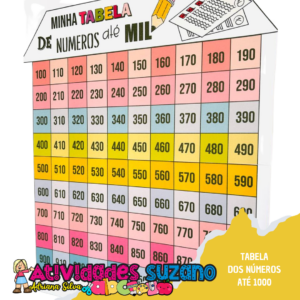 A Jornada dos Números: De 100 a 1000